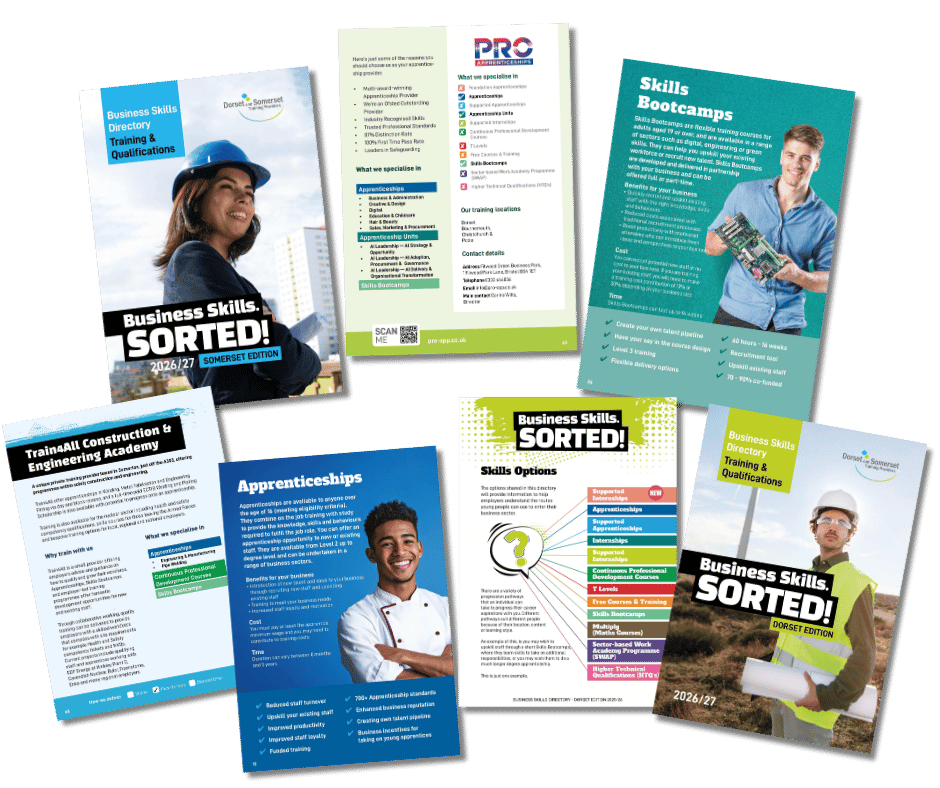 collage image of various pages in the business skills directory